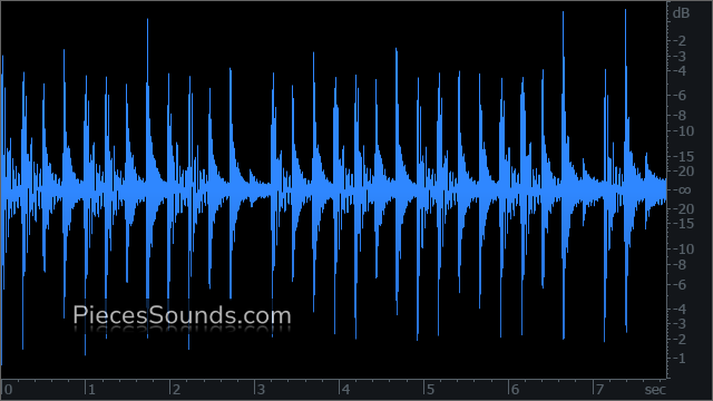 Ride Bell 122 BPM 4/4