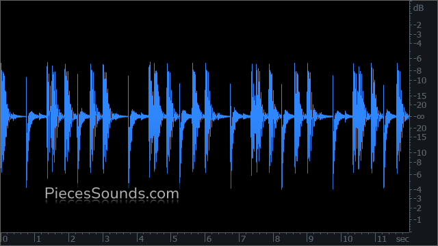 Ride 80 BPM 4/4