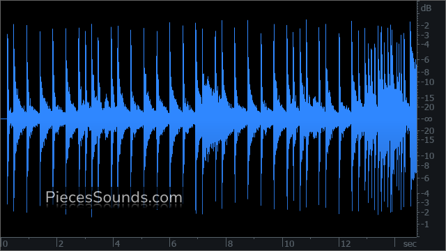 Chorus 130 BPM 4/4