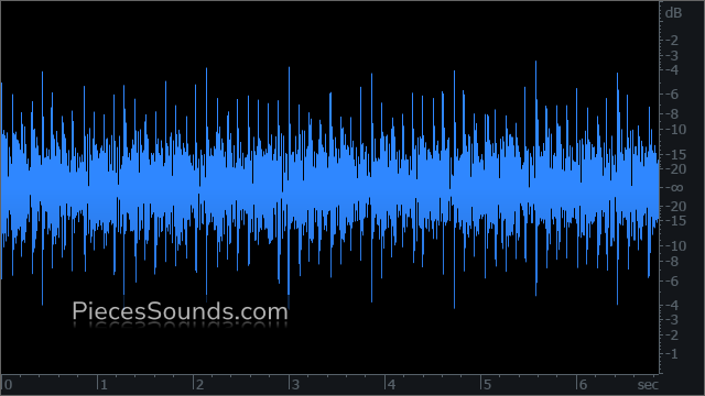 Triggers 140 BPM 4/4