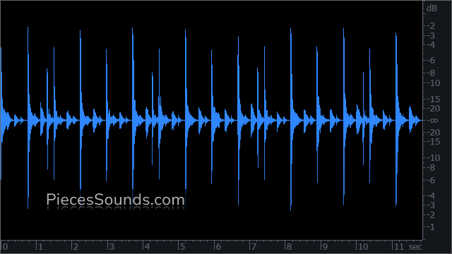 16th Hi-Hat 81 BPM 4/4