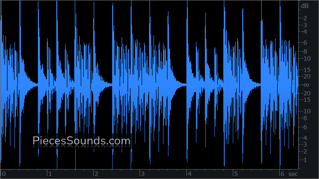 Triggers v.14 150 BPM 4/4