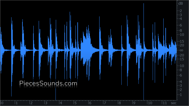 Ride v.2 80 BPM 4/4