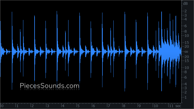 16th Hi-Hat v.2 81 BPM 4/4