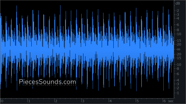 Triggers v.10 150 BPM 4/4