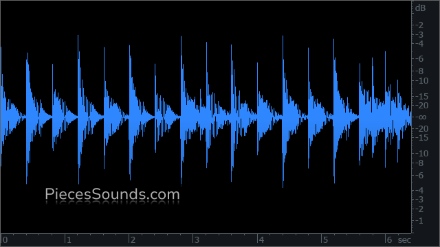 Hi-Hat v.2 150 BPM 4/4