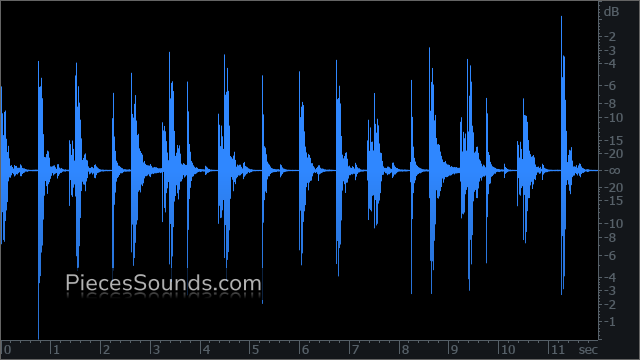 Hi-Hat 80 BPM 4/4