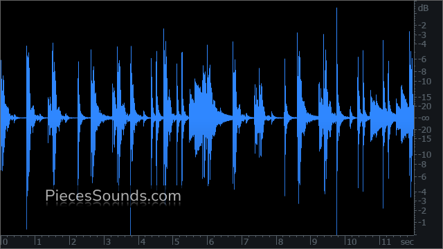 Hi-Hat v.2 80 BPM 4/4