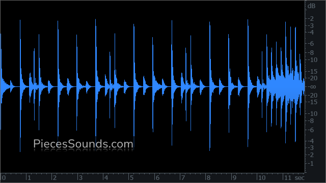 8th Hi-Hat v.2 81 BPM 4/4