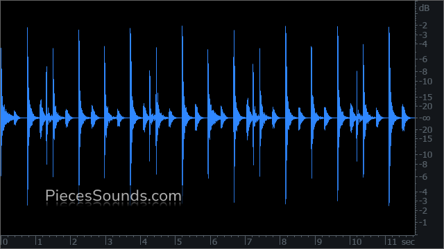 8th Hi-Hat 81 BPM 4/4