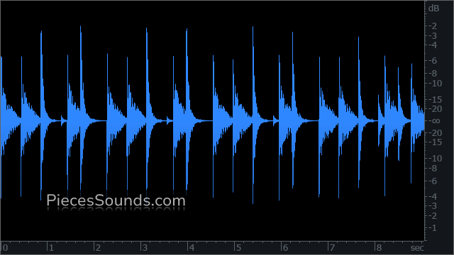 Hi-Hat 106 BPM 4/4