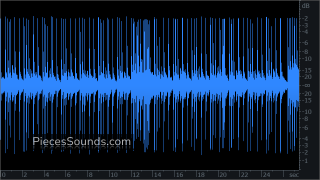 Chorus 140 BPM 4/4