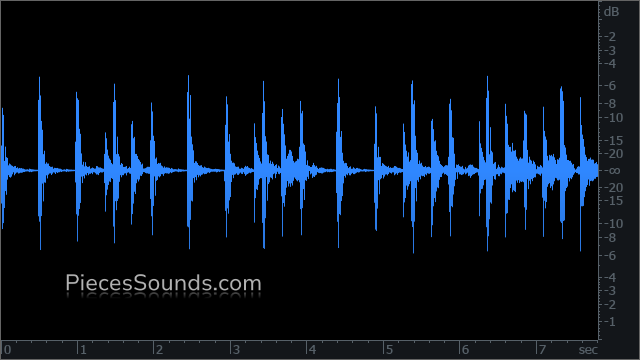 Hi-Hat Tom 123 BPM 4/4