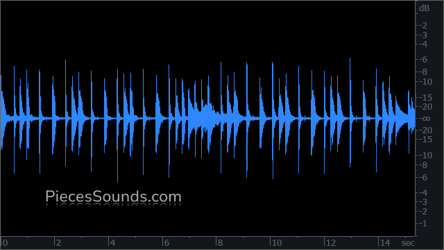 Chorus 125 BPM 4/4