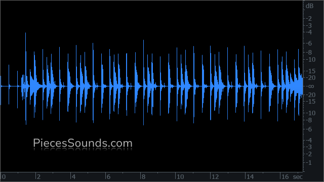 Intro 125 BPM 4/4