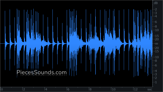 Middle 140 BPM 4/4