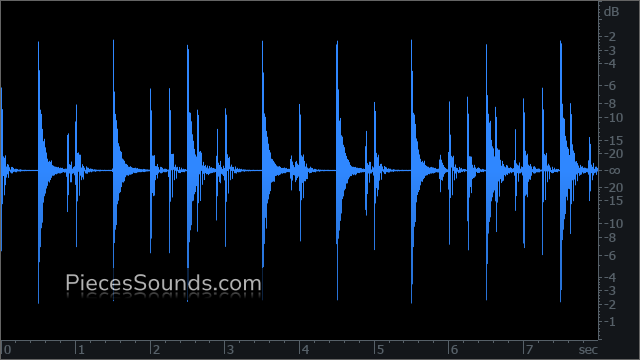 Kick and Snare +Ghost Notes 120 BPM 4/4