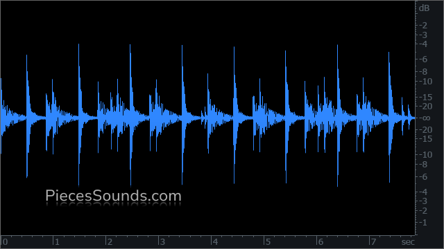 Kick and Snare +Ghost Notes 122 BPM 4/4
