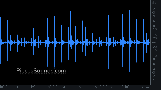 Ride Bell Off 100 BPM 4/4