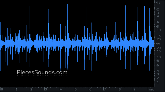 Ride Bell Off 92 BPM 4/4