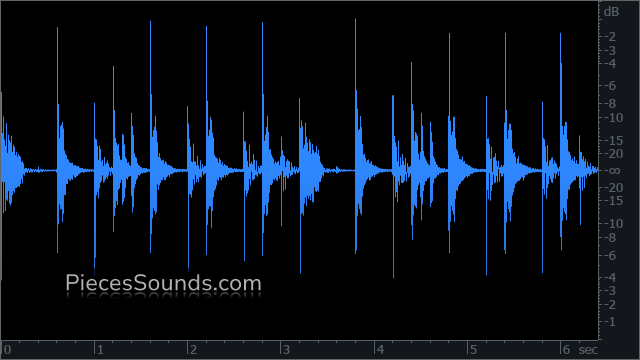 Chorus 150 BPM 4/4