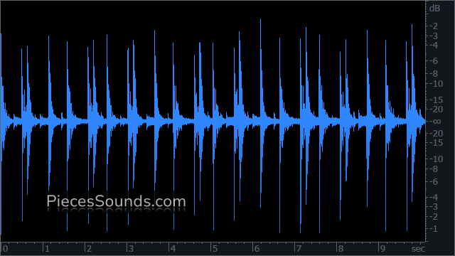 Ride Bell Off 95 BPM 4/4