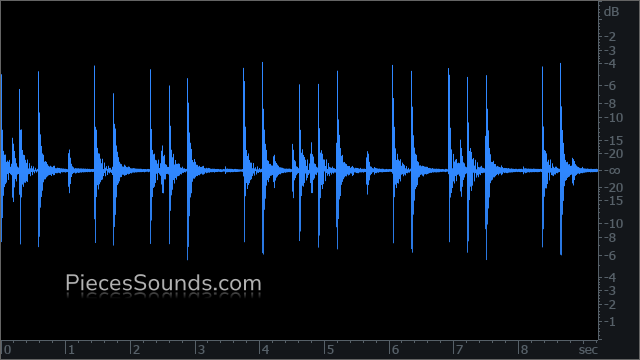 Funk Swing Drum Beats - 8th Ride +Ghost Notes
