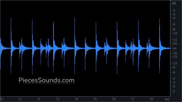 Ride Bell On 106 BPM 4/4