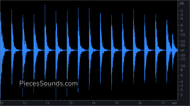 Side Stick 125 BPM 4/4