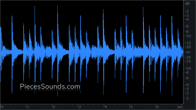 Hi-Hat Open 136 BPM 4/4