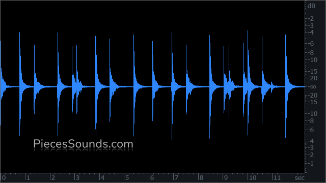 Ride 78 BPM 4/4