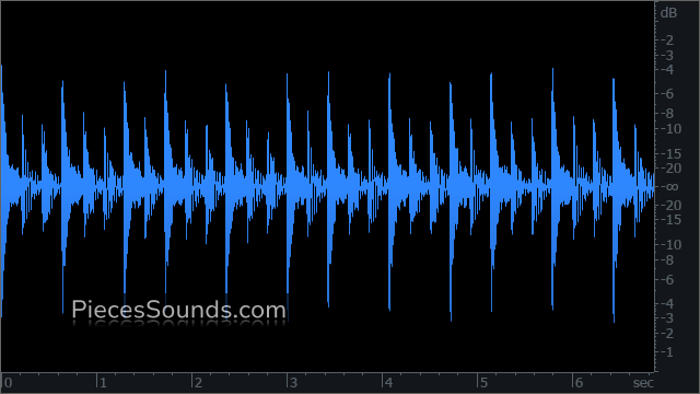Hi-Hat Open 140 BPM 4/4