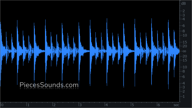 Hi-Hat Closed 140 BPM 4/4