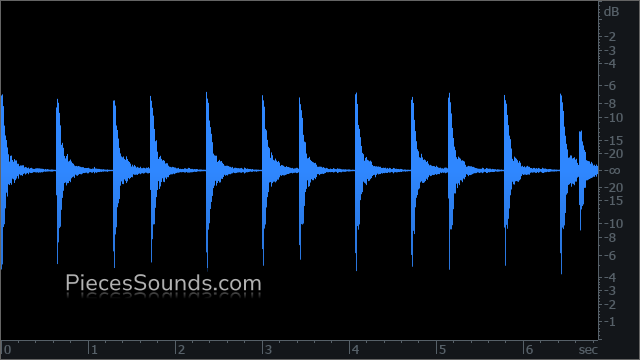 Breakdown 140 BPM 4/4