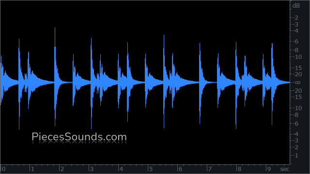 Ride 98 BPM 4/4