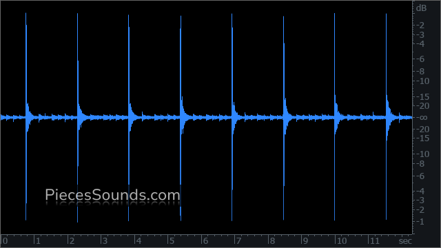 Hi-Hat and Kick 78 BPM 4/4