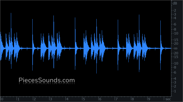 Hi-Hat and Snare 92 BPM 4/4