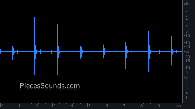 Hi-Hat and Kick 92 BPM 4/4