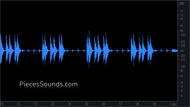 Ride and Snare 92 BPM 4/4