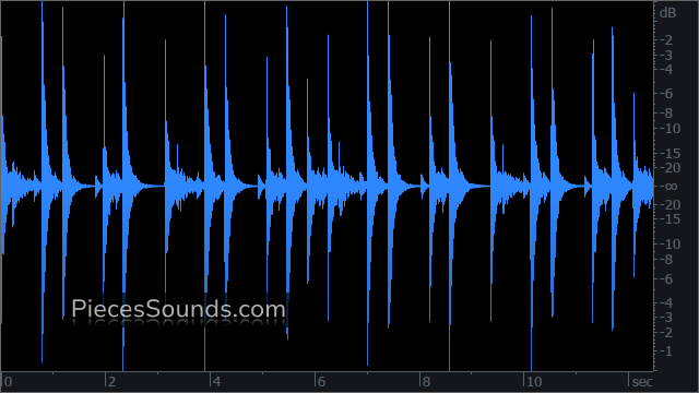 Extra v.5 77 BPM 4/4