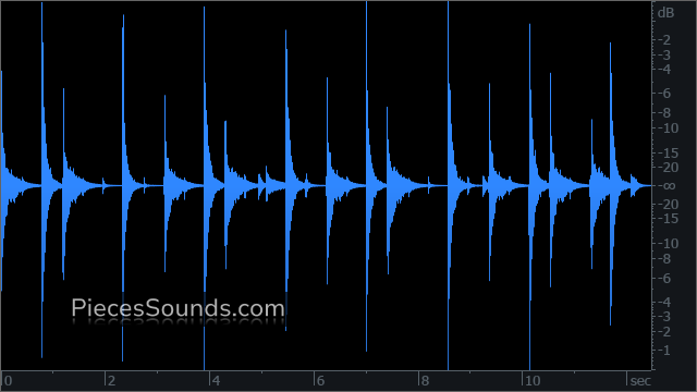 Extra v.2 77 BPM 4/4