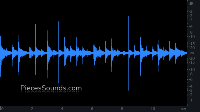 Tom Extra 77 BPM 4/4
