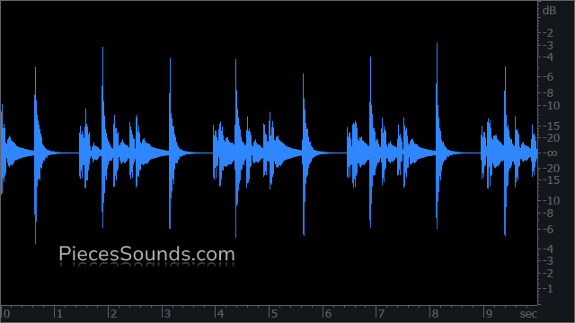Kick and Snare 96 BPM 4/4
