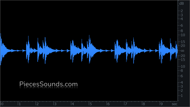 Ride and Snare 96 BPM 4/4
