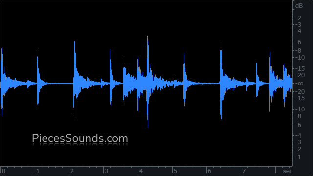 Tom Click 113 BPM 4/4