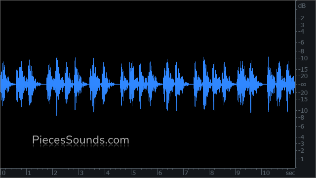 Ride and Kick 85 BPM 4/4