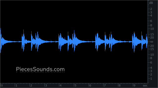 Hi-Hat Side Stick 96 BPM 4/4