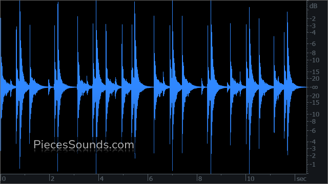 Extra v.3 77 BPM 4/4