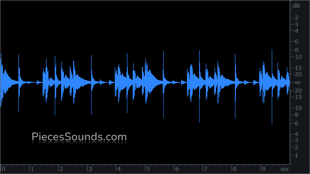Ride and Kick 96 BPM 4/4