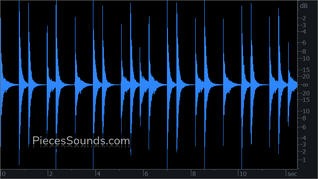 Extra v.4 77 BPM 4/4